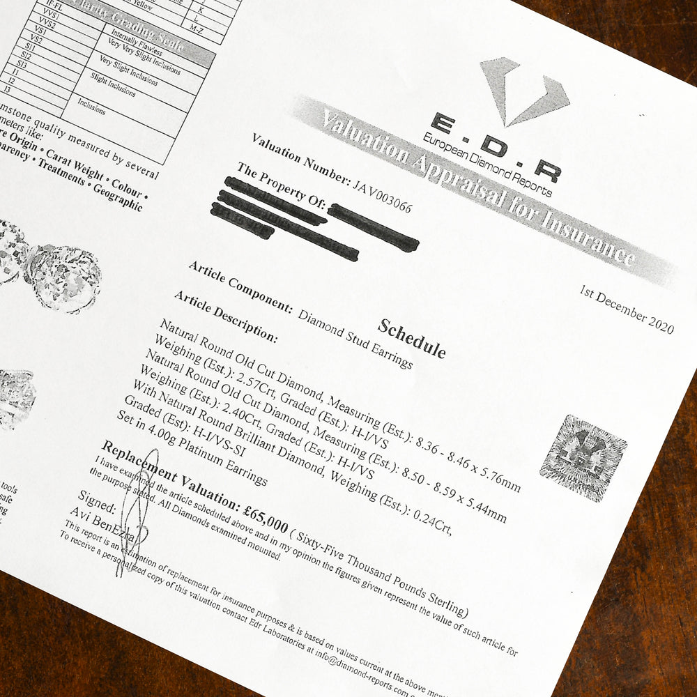 4.97ct Old Cut Diamond Stud Earrings