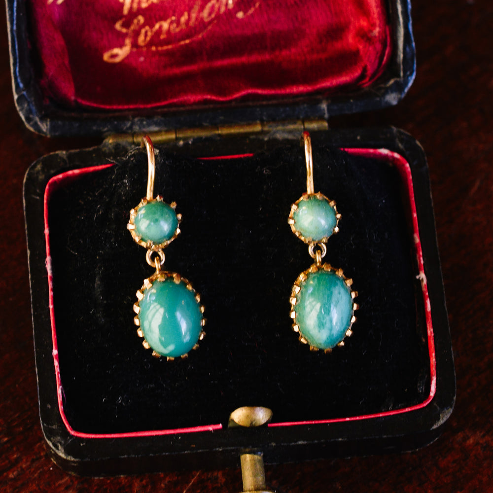 Late Victorian Turquoise Earrings
